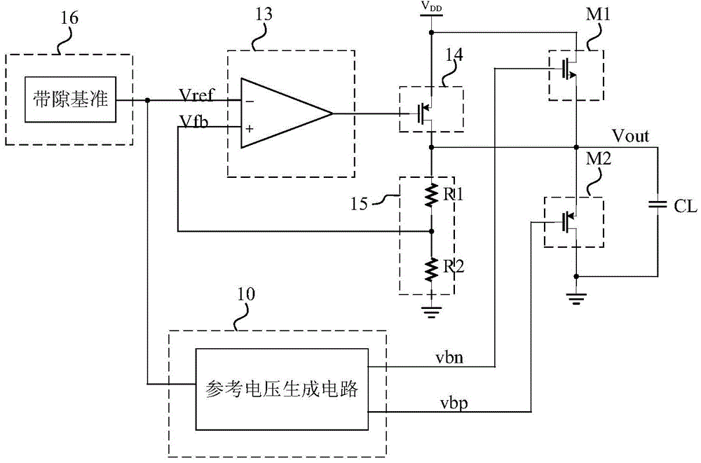 Quick-response low-dropout regulator