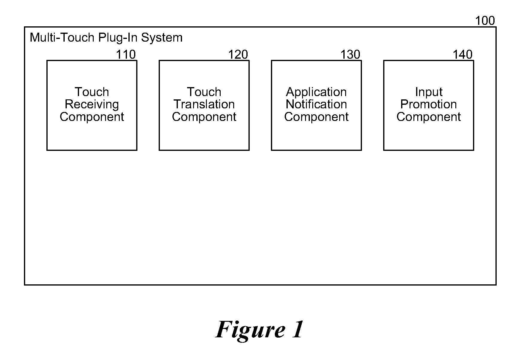 Touch input for hosted applications