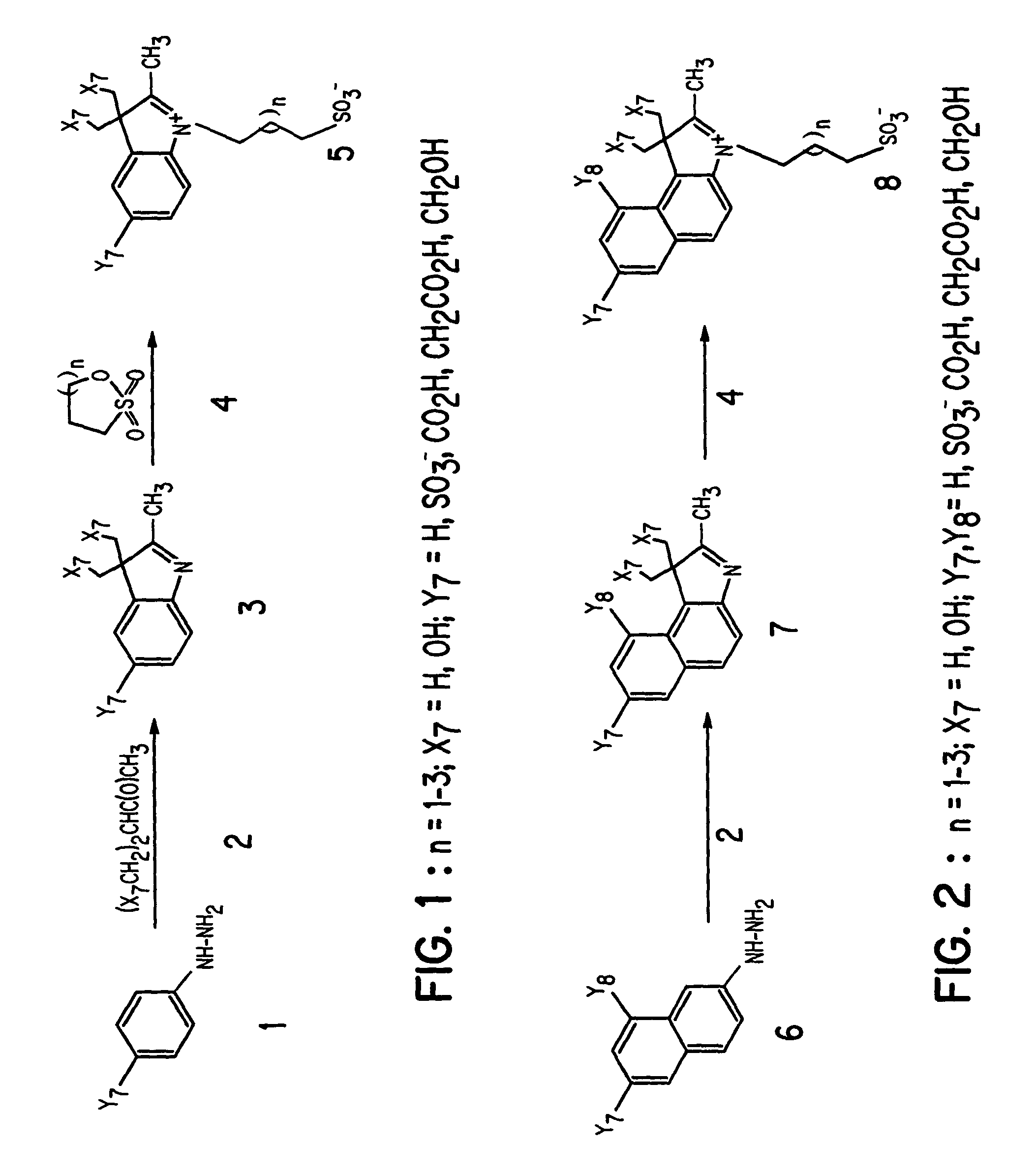 Minimally invasive physiological function monitoring agents