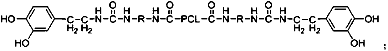 Polycaprolactone hybrid cross-linked network with thermal/magnetic response two-way shape memory function and self-healing capability and preparation method of polycaprolactone hybrid cross-linked network