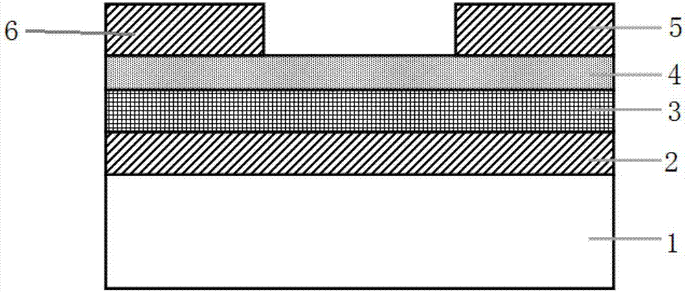 Ferroelectric thin-film transistor and preparation method thereof