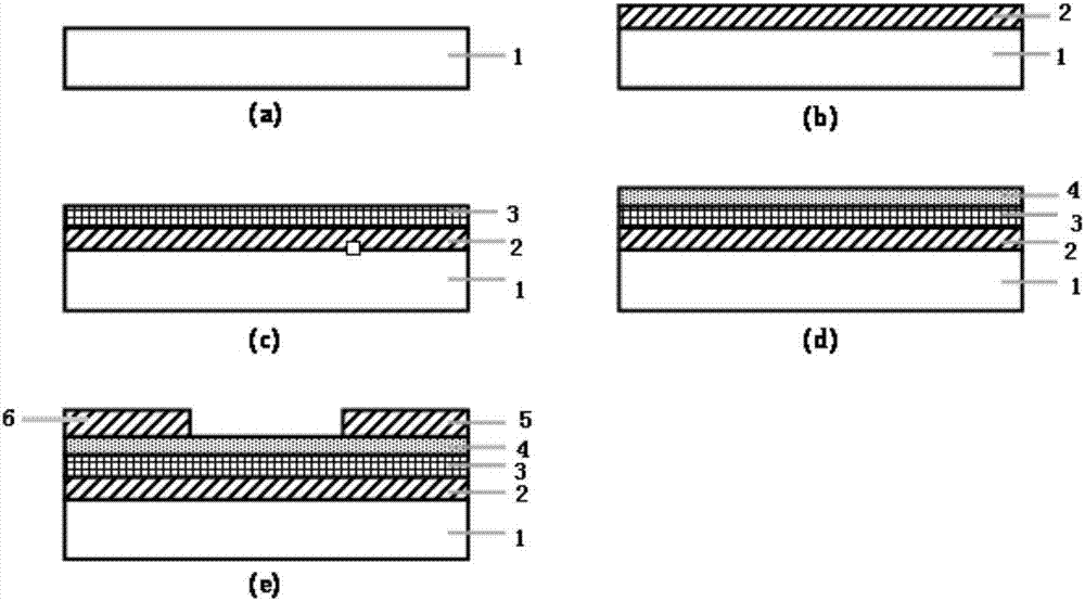 Ferroelectric thin-film transistor and preparation method thereof