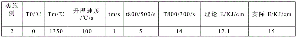 A kind of high-toughness steel for leg half-chord pipe and its manufacturing method