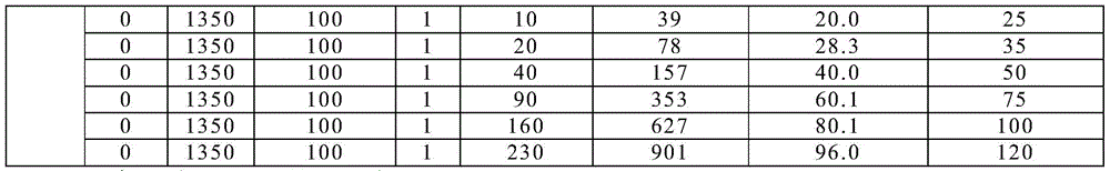 A kind of high-toughness steel for leg half-chord pipe and its manufacturing method