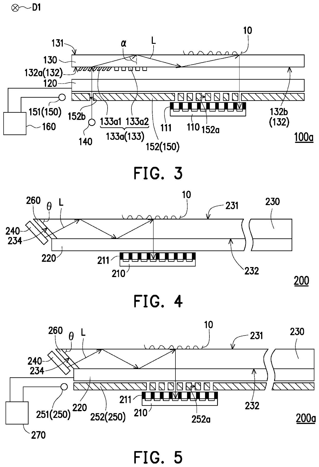 Under-screen fingerprint identification system