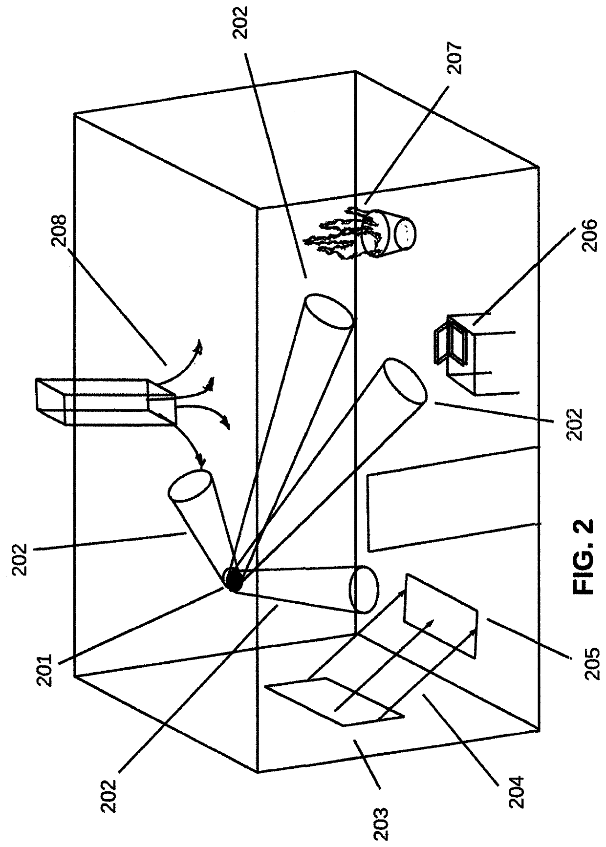 Method for environmental analysis and control of spatial areas