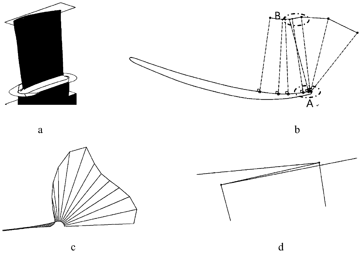 Tool path fairing method for aircraft engine blade machining, equipment and readable storage medium