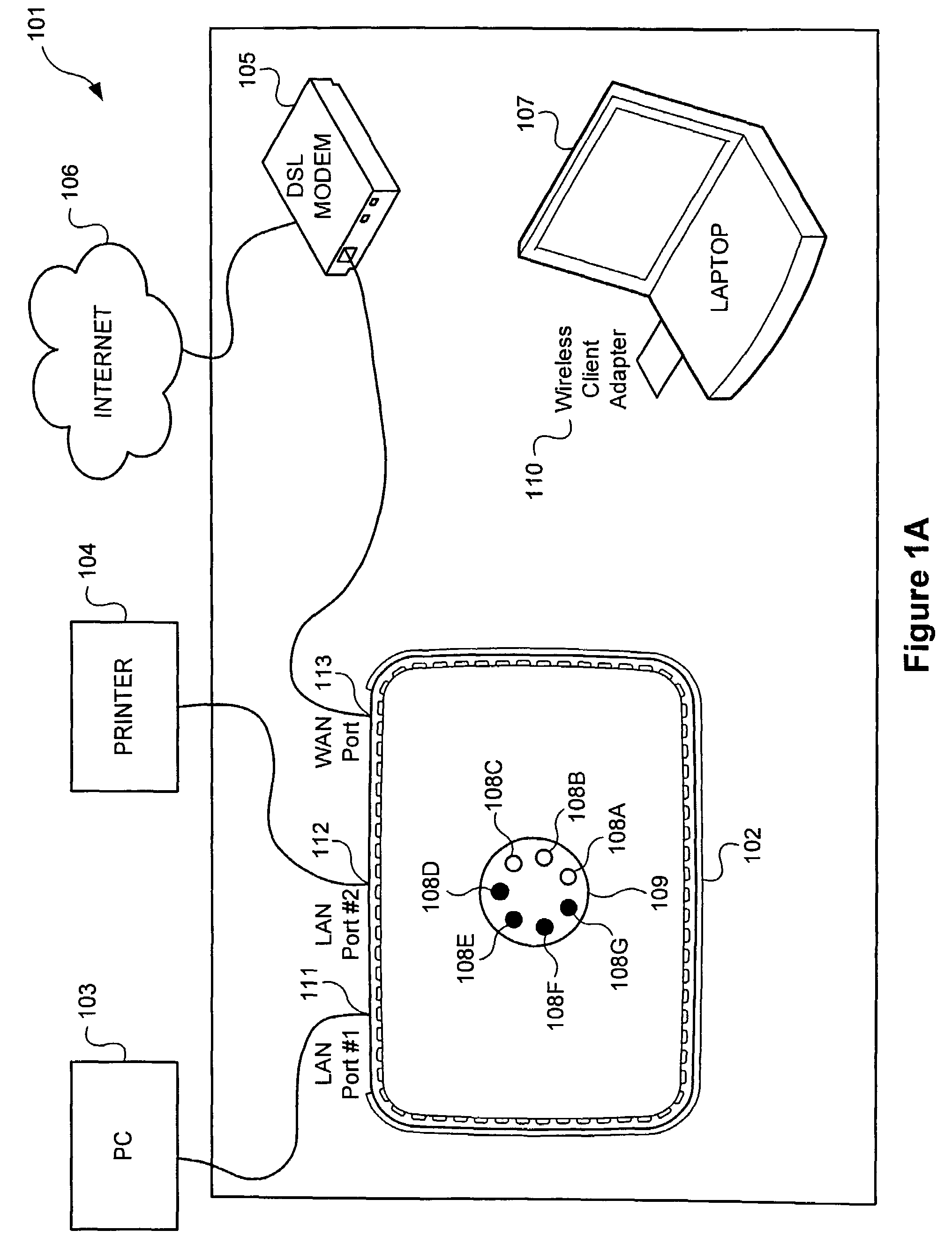 Peripheral device with visual indicators