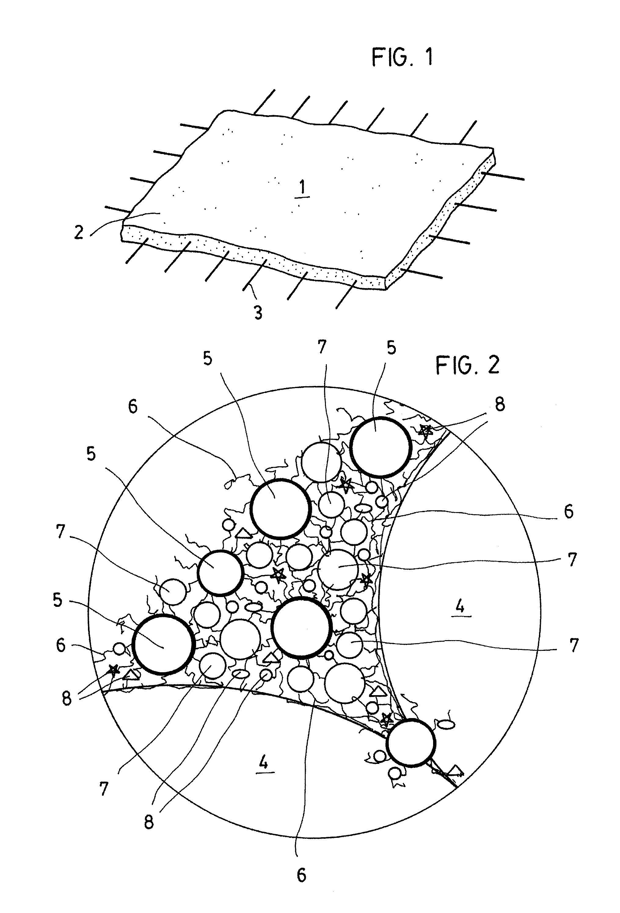 Cement Mortar Body