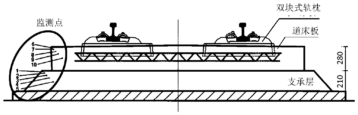 Ballastless track freezing and damage behavior calculation method