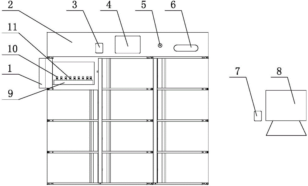 Comprehensive material evidence management refrigerator system