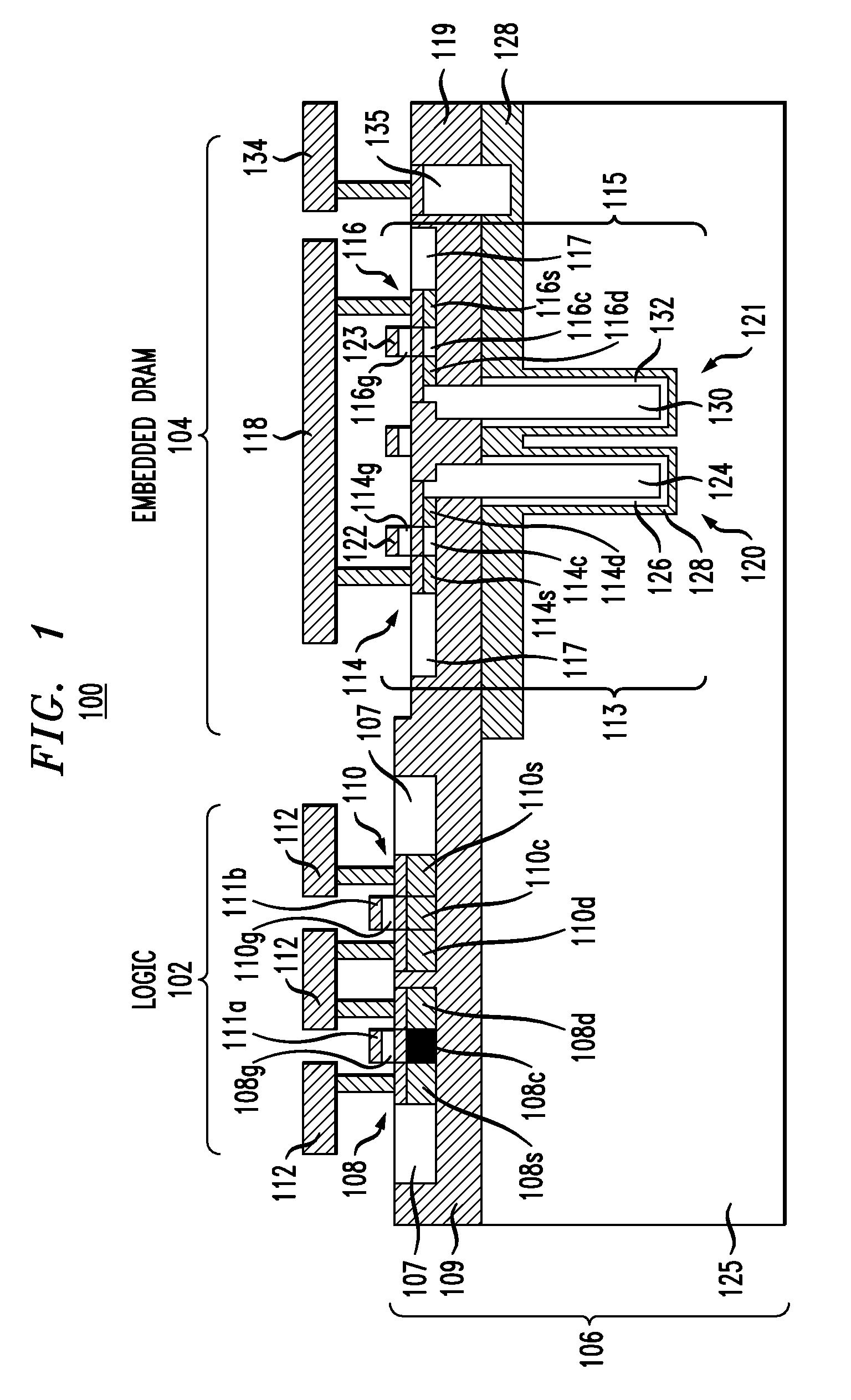 Embedded DRAM integrated circuits with extremely thin silicon-on-insulator pass transistors