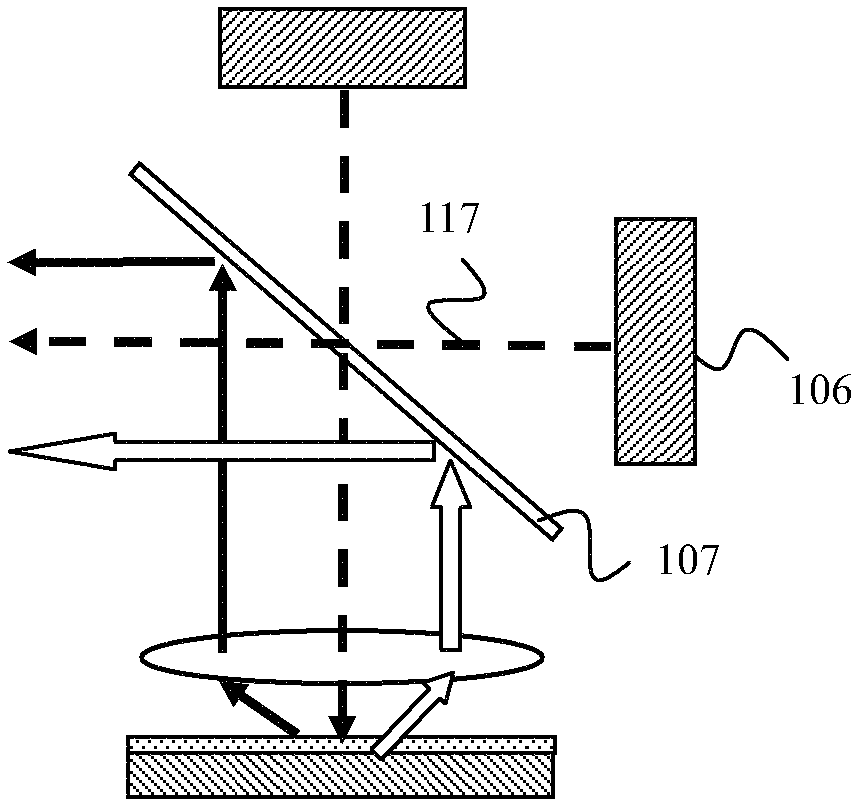 Light emitting device and light emitting system