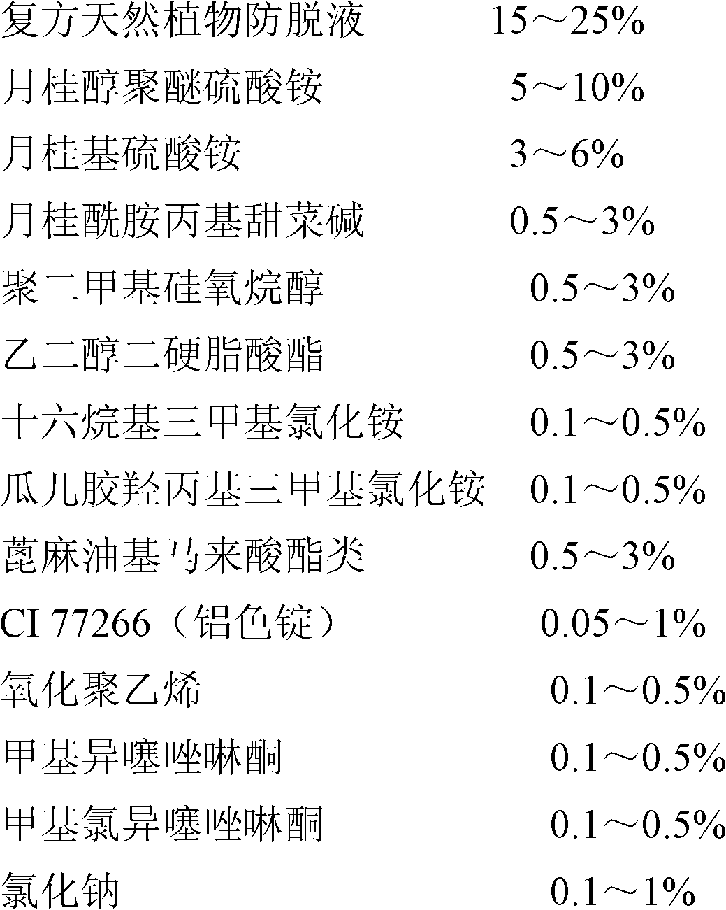 Compound natural plant anti-hair loss liquid and its preparation method and application in shampoo