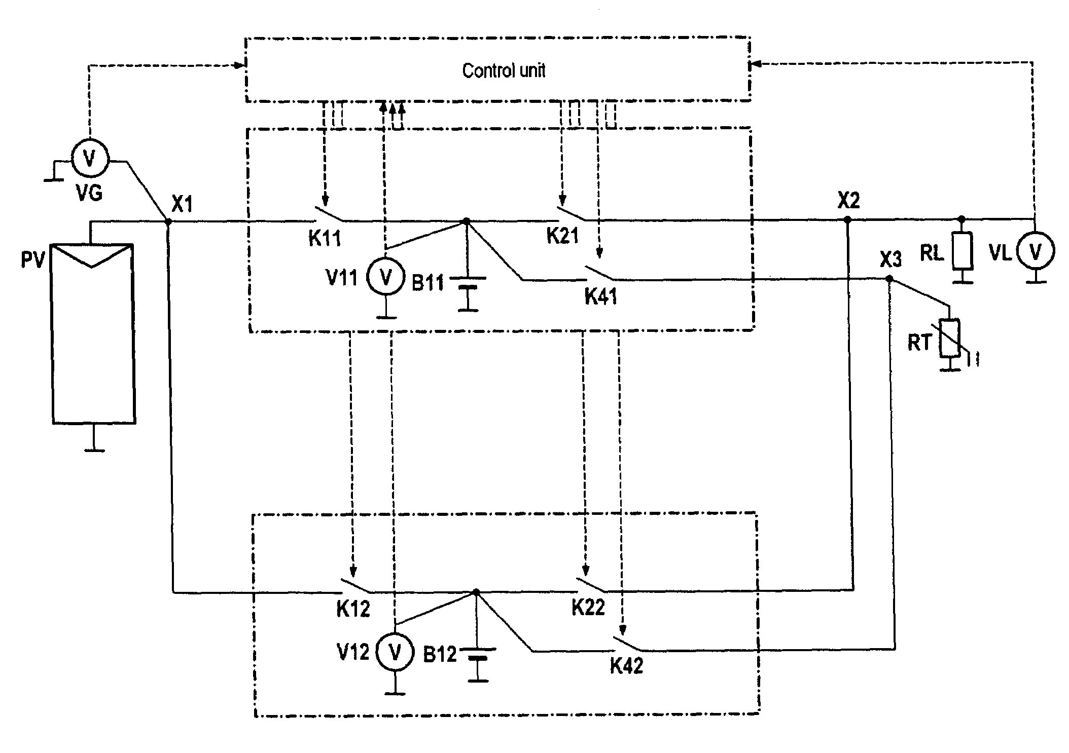 Method for assessment of the state of batteries in battery-supported power supply systems