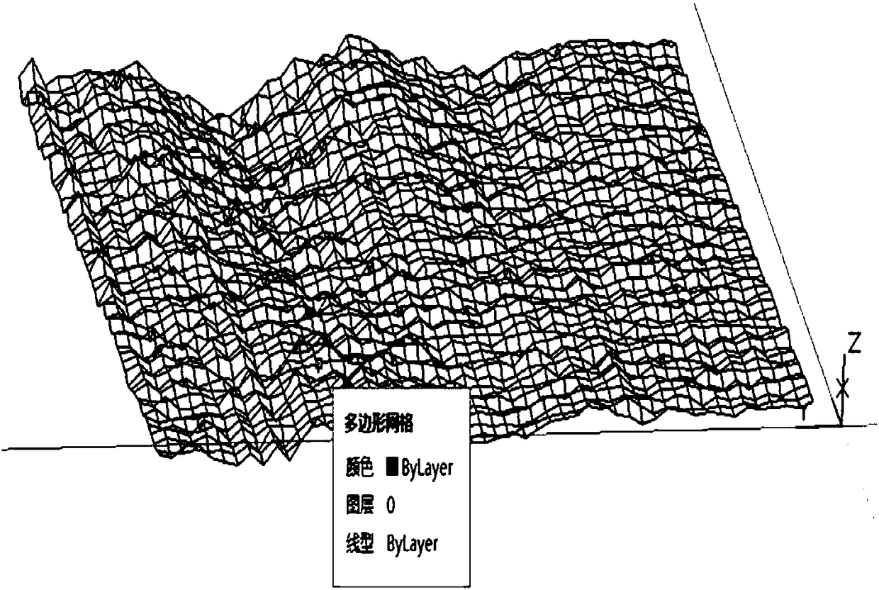 Electromechanical comprehensive analysis method for conformal load-bearing antenna