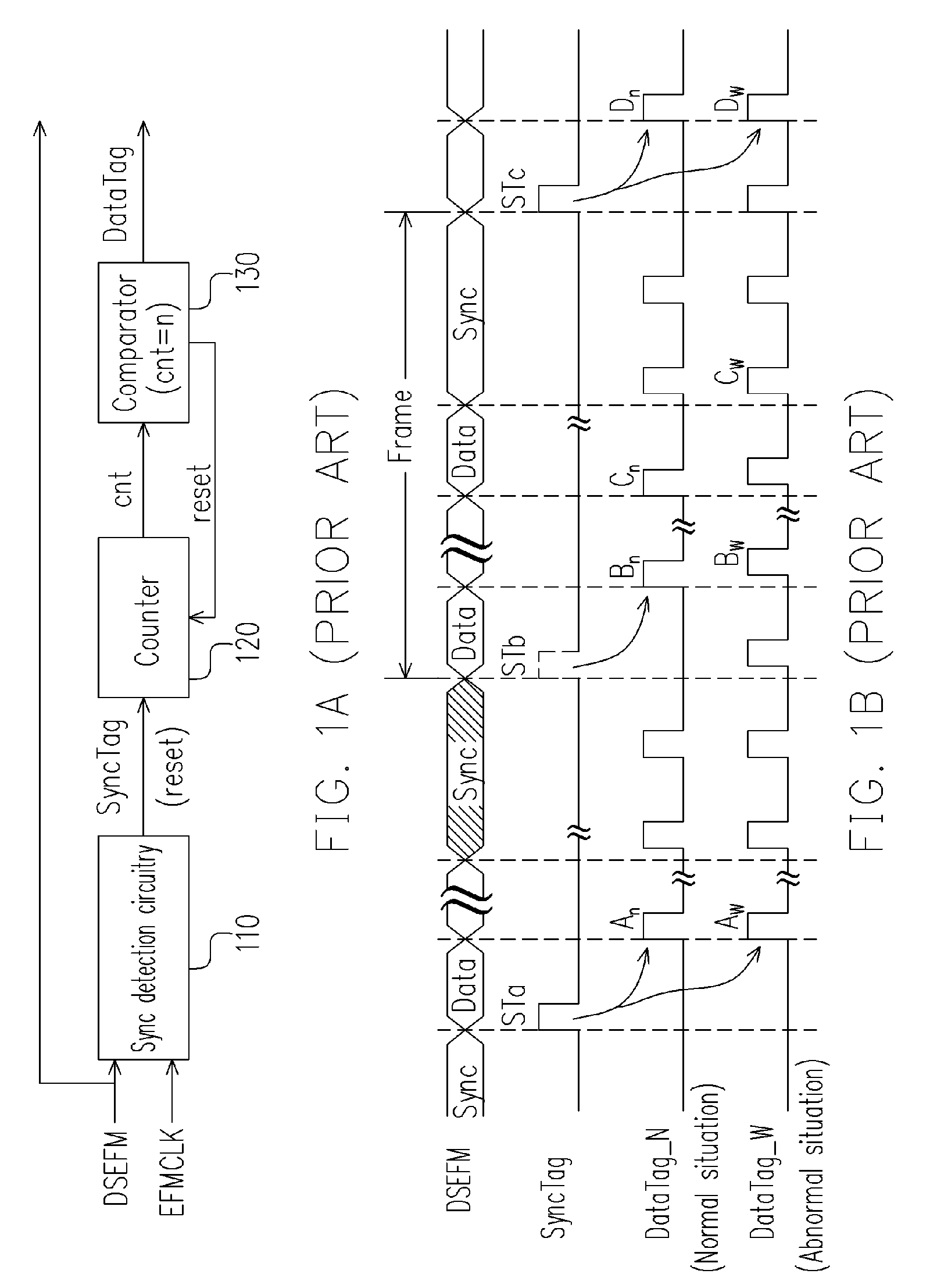 Method for sampling optic disc data and apparatus thereof