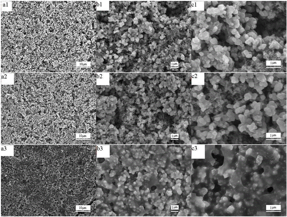 High-voltage anti-corrosion electrolyte and preparing method and application thereof