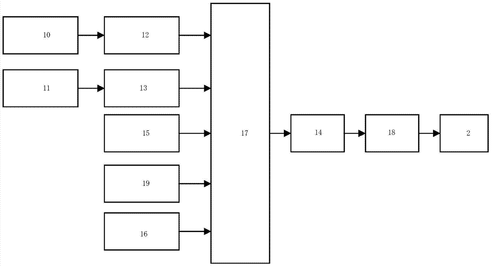 Mobile robot controller and control method thereof