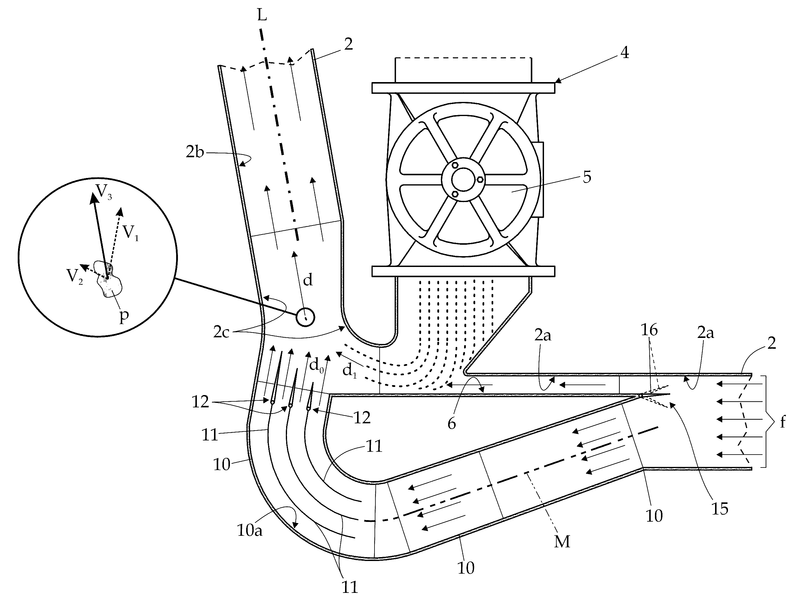 Drying plant for particulate materials