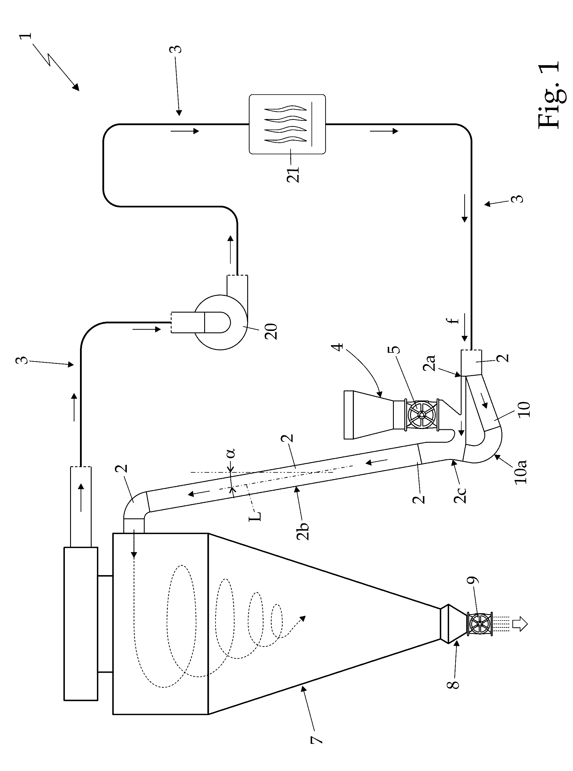 Drying plant for particulate materials