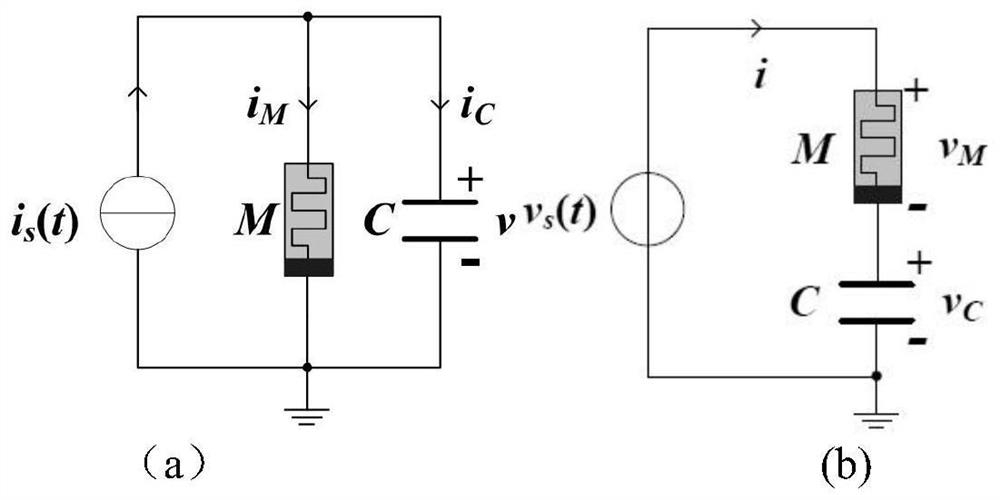 A basic unit chaotic circuit based on hp memristor and capacitor