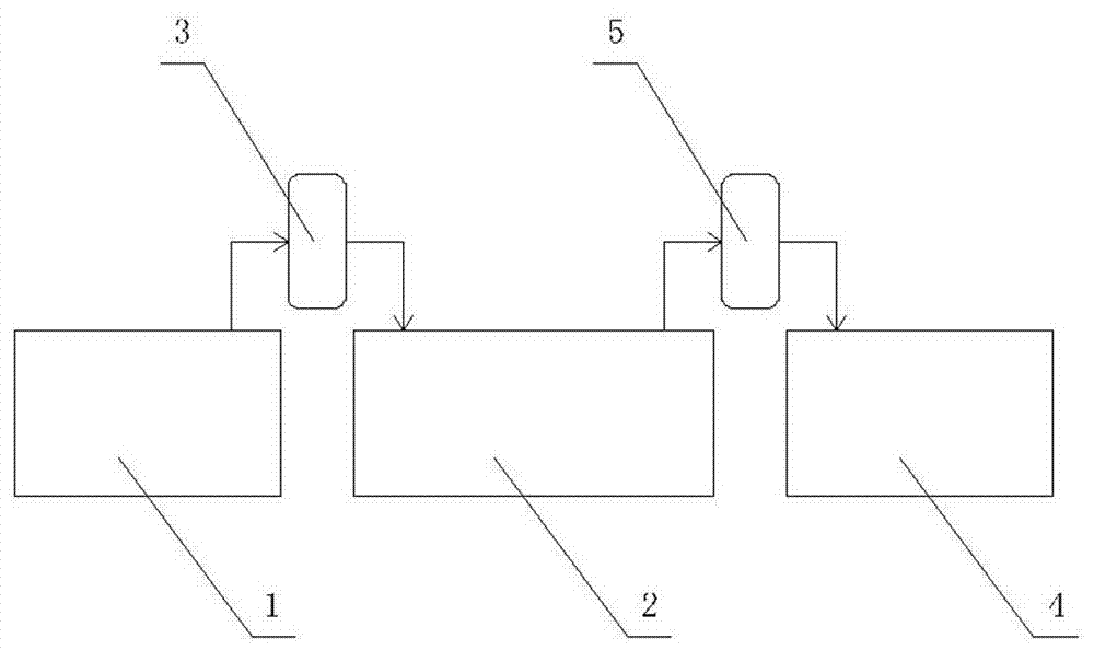 Horizontal barrel-plating production line capable of improving efficiency