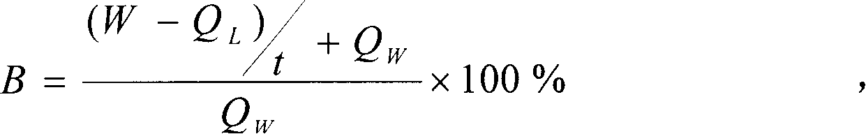 Period injection-production method of waterflooding sandstone oil field