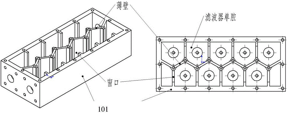 Coaxial cavity filter