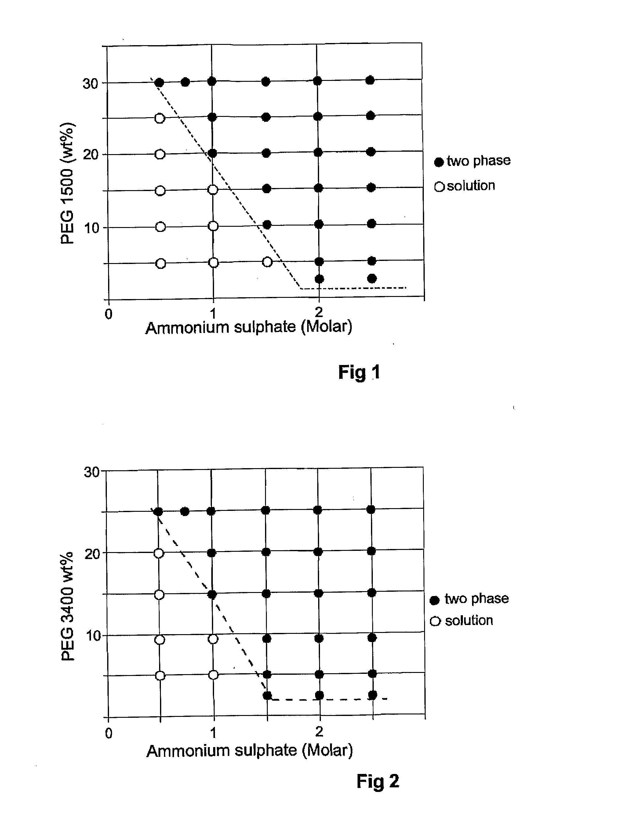 Concentration of minor constituent of wellbore fluid