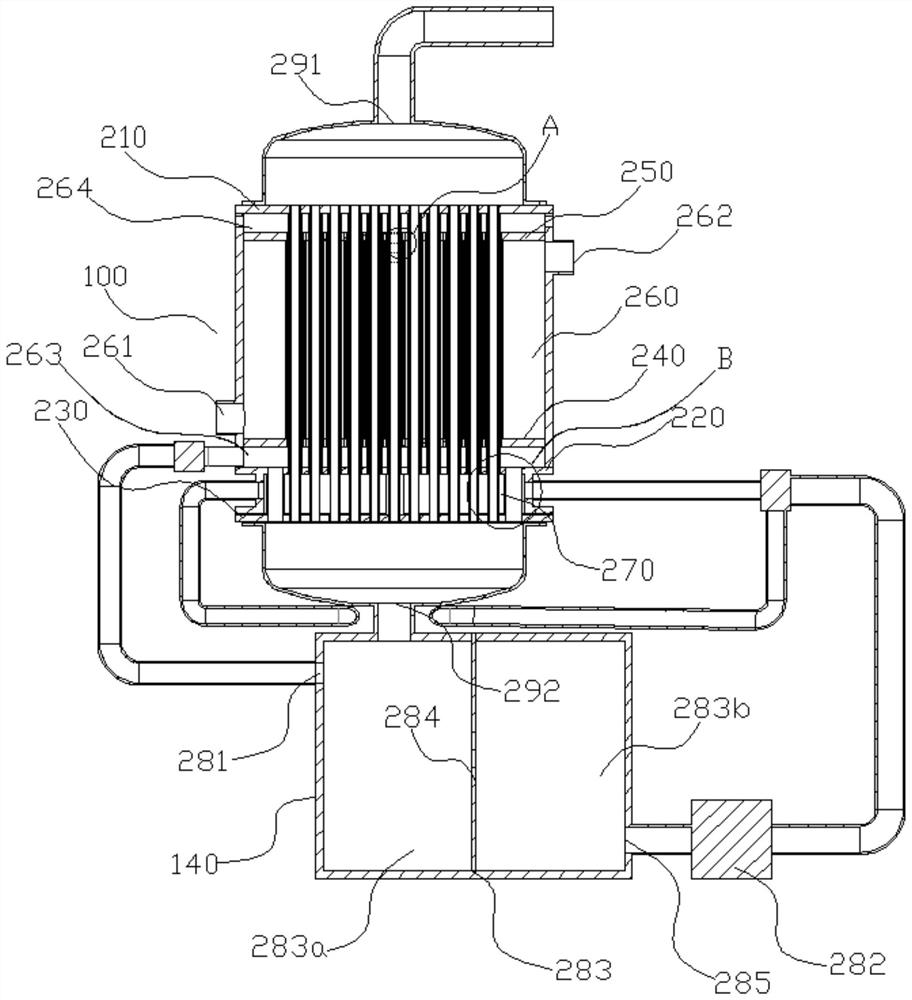 Environment-friendly waste gas treatment process and its device