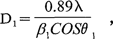 Sulfur transfer catalyst and its preparation method