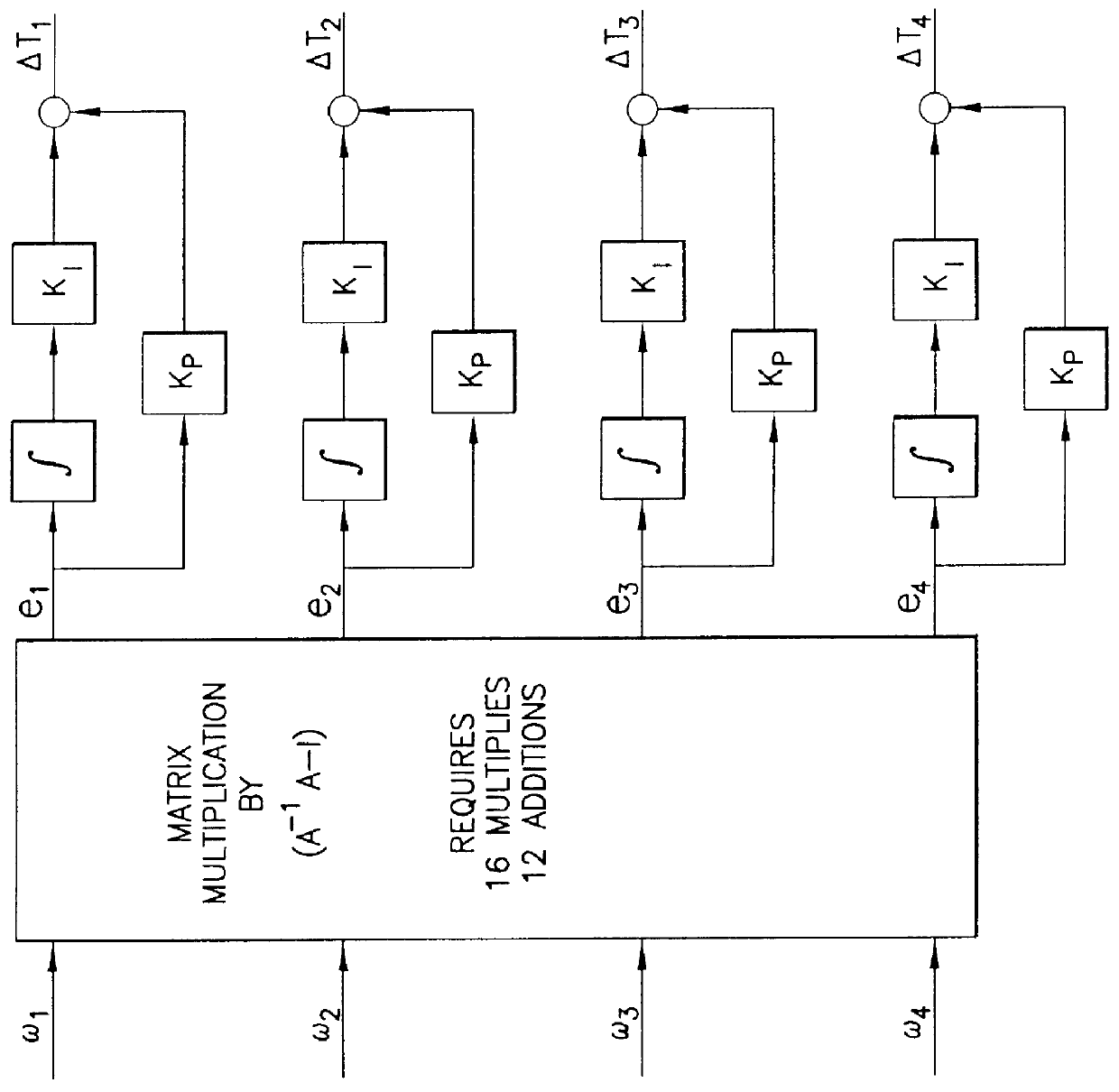 Wheel speed control system for spacecraft with rejection of null space wheel momentum