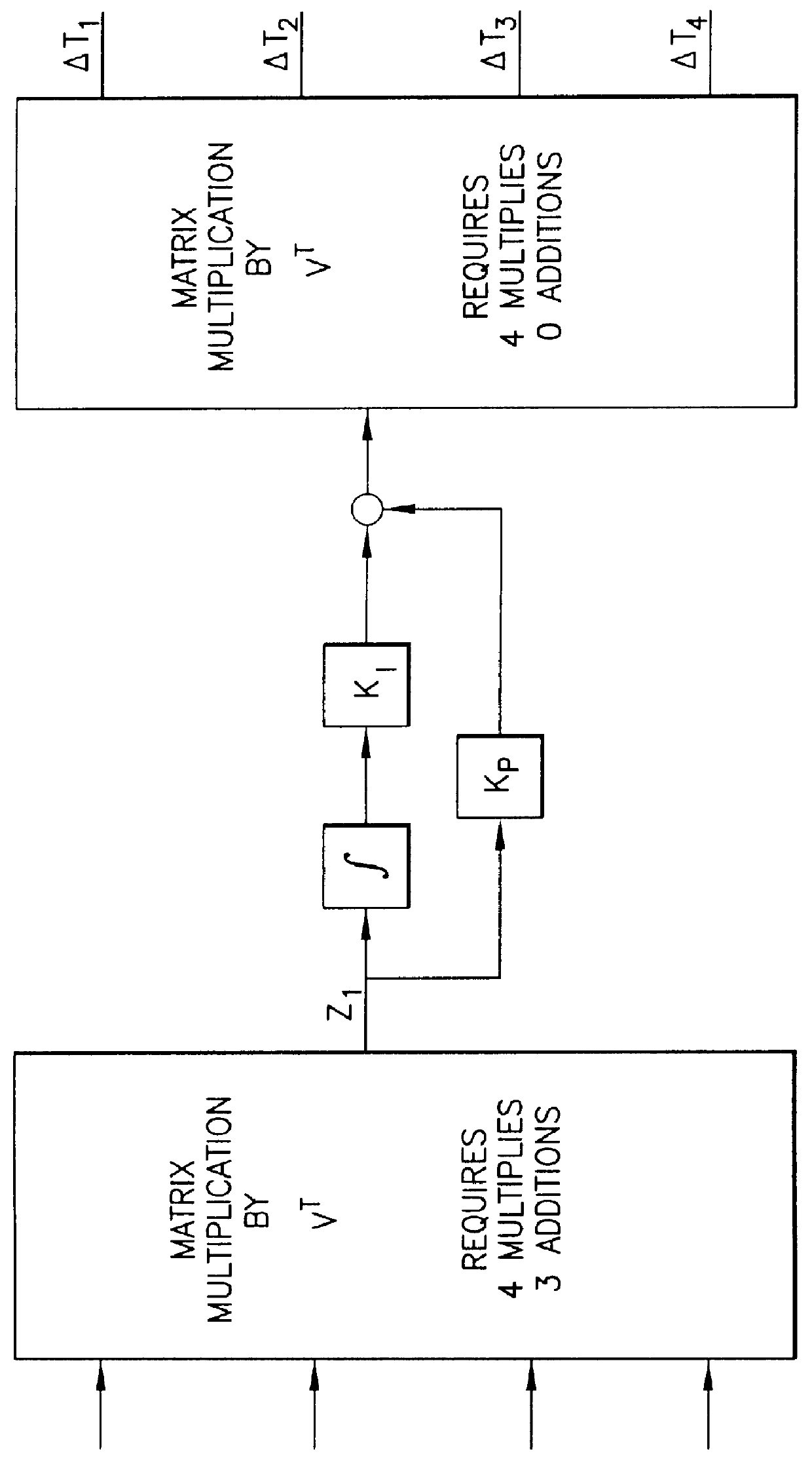 Wheel speed control system for spacecraft with rejection of null space wheel momentum