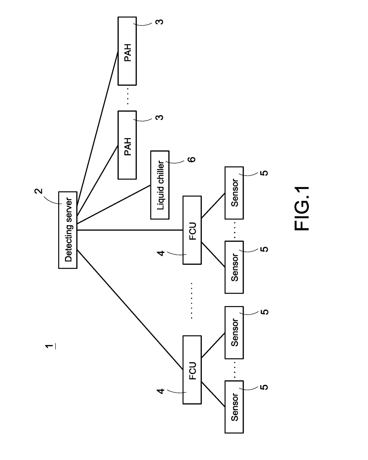 Area abnormality detecting system and area abnormality detecting method