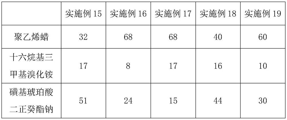 A kind of preparation technology of non-dyeing regenerated polyester staple fiber