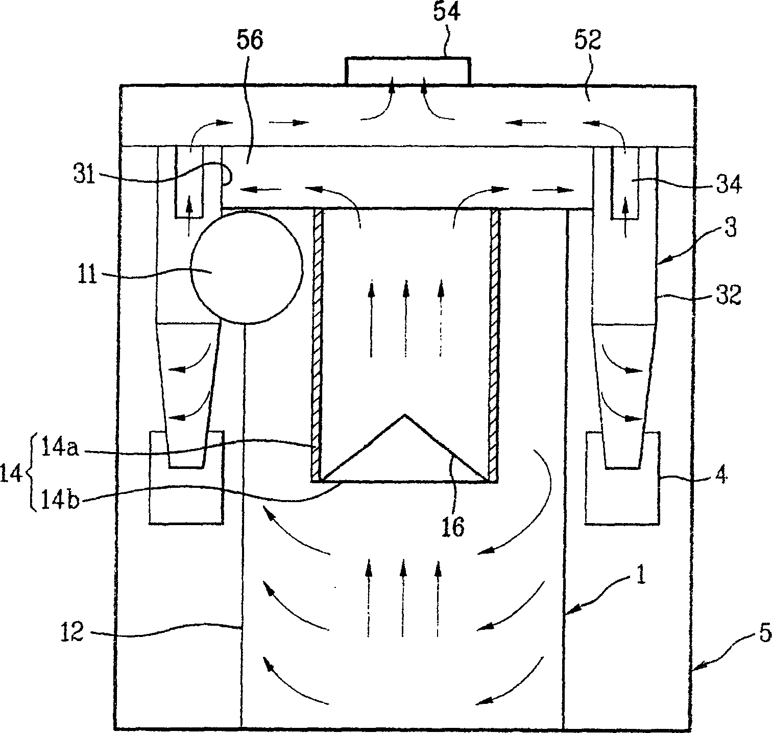 Multiple cyclonic dust collector