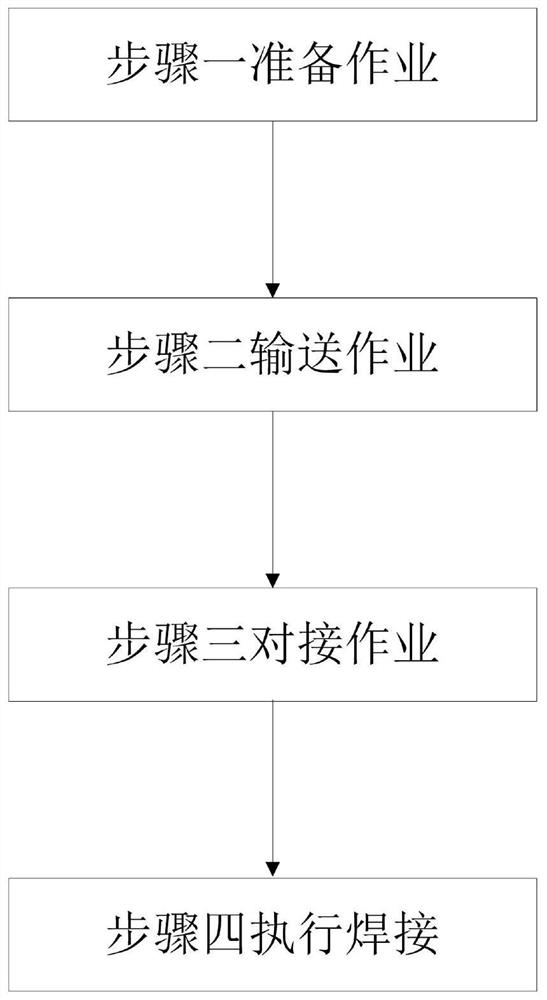 A new energy vehicle wheel hub manufacturing and processing method