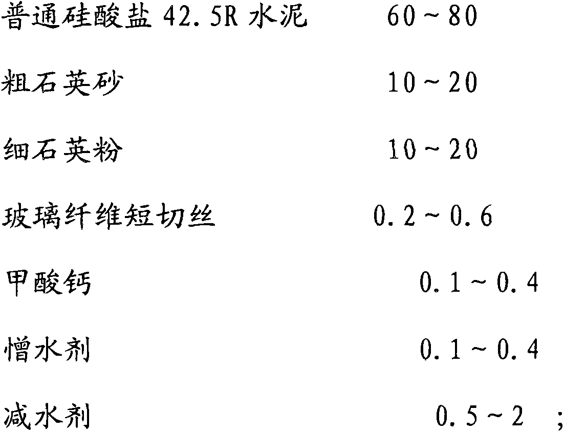 Universal waterproof coating