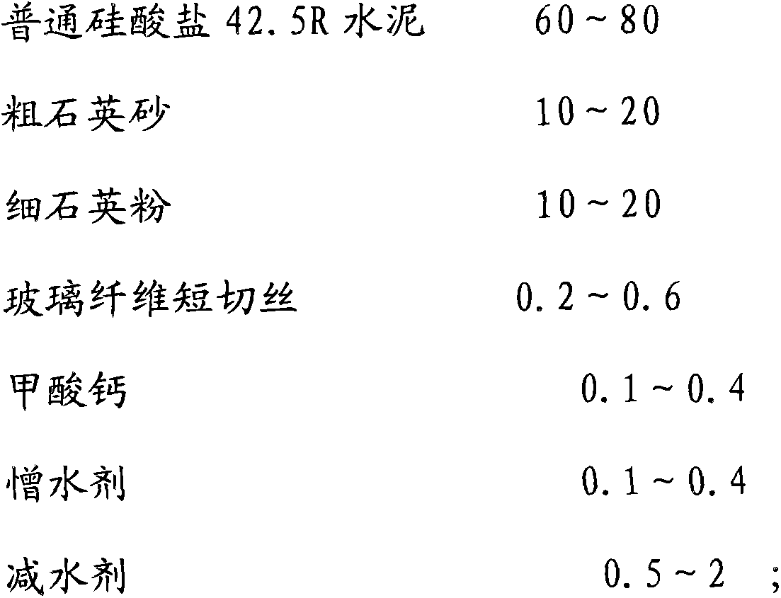 Universal waterproof coating