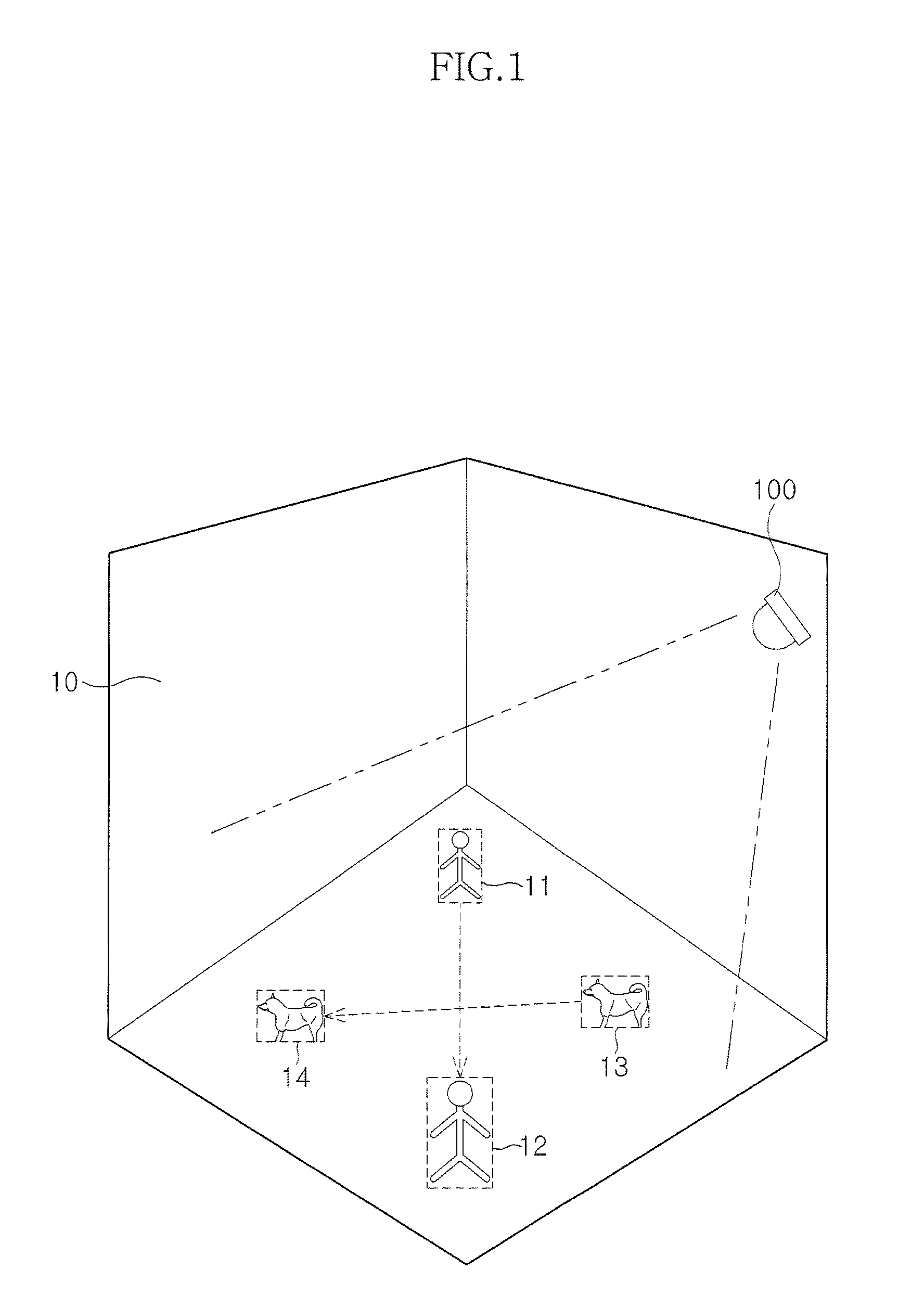 People counter including setting interface and method for setting the same