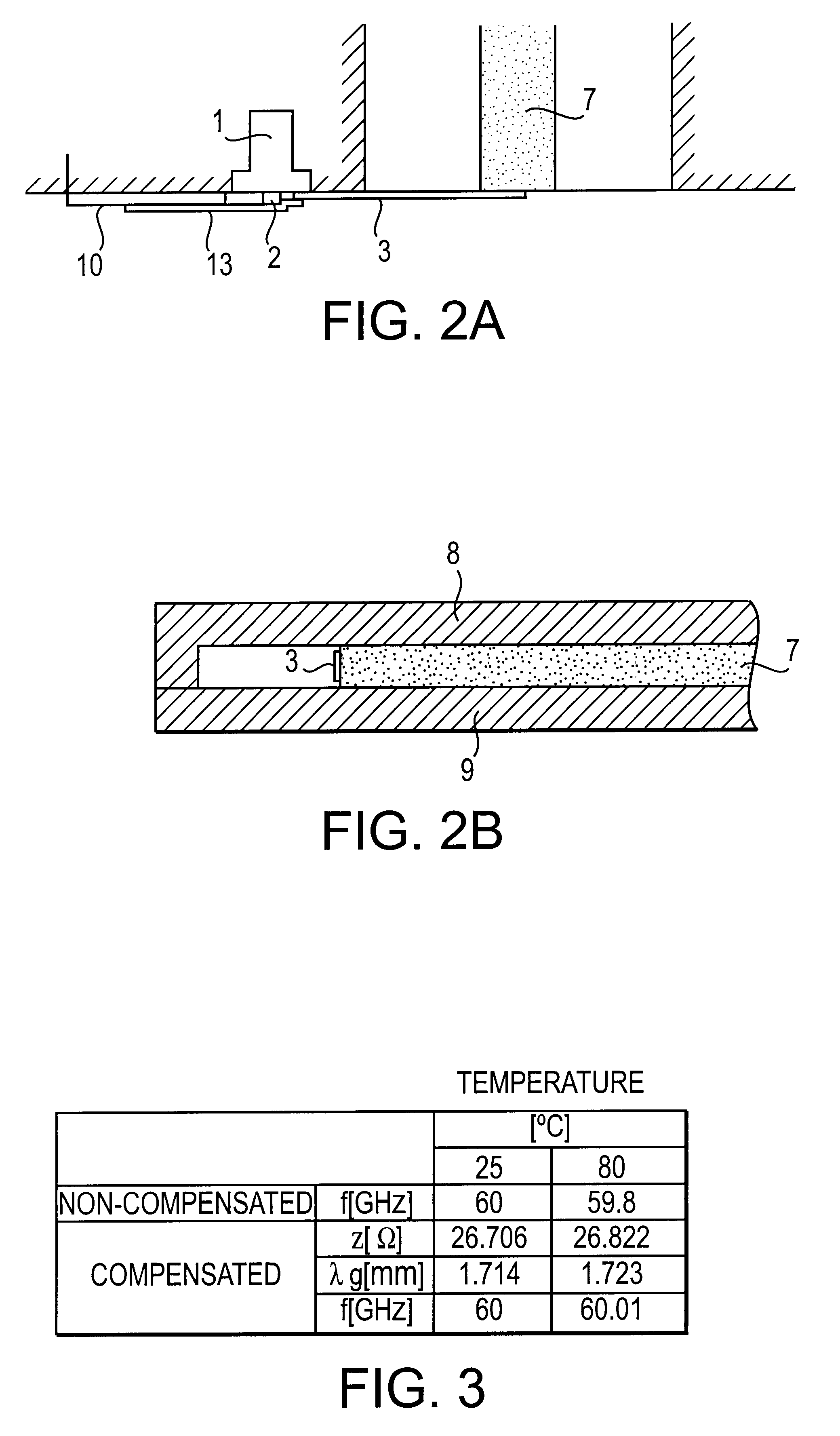 Oscillator, dielectric waveguide device, and transmitter