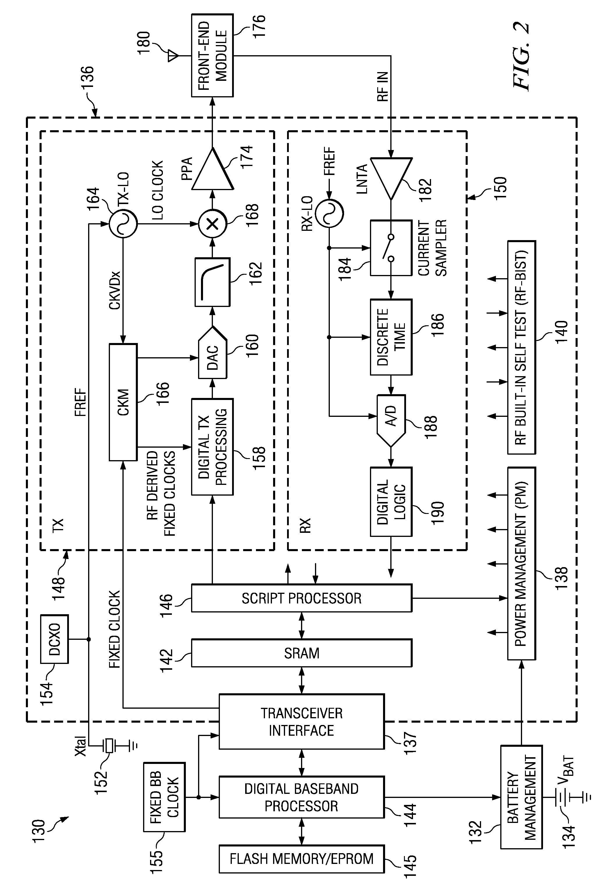 Adaptive complex gain predistorter for a transmitter