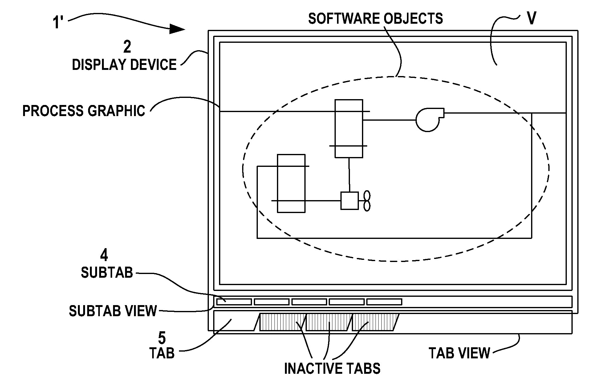 Method And System For Generating A Control System User Interface