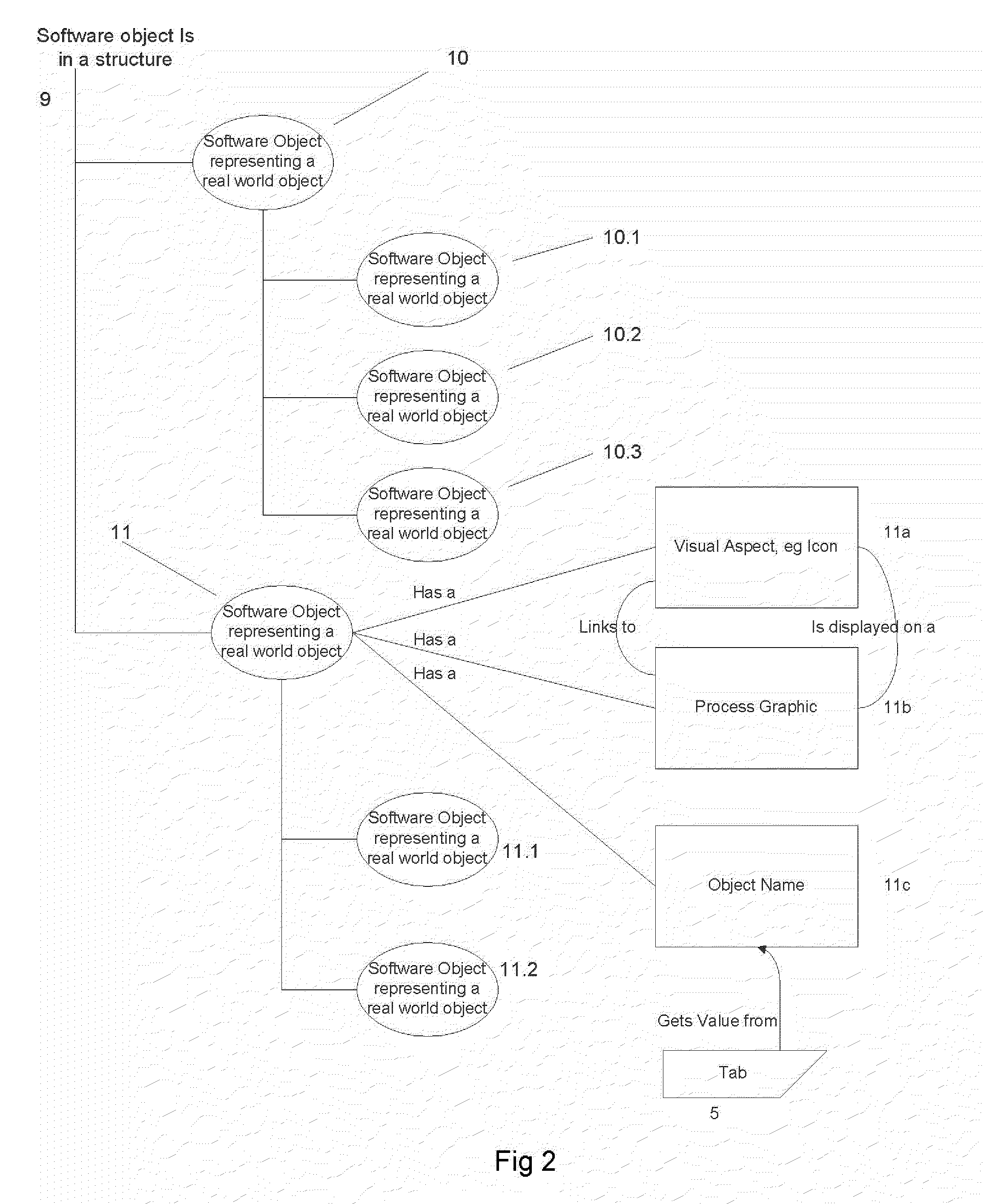 Method And System For Generating A Control System User Interface