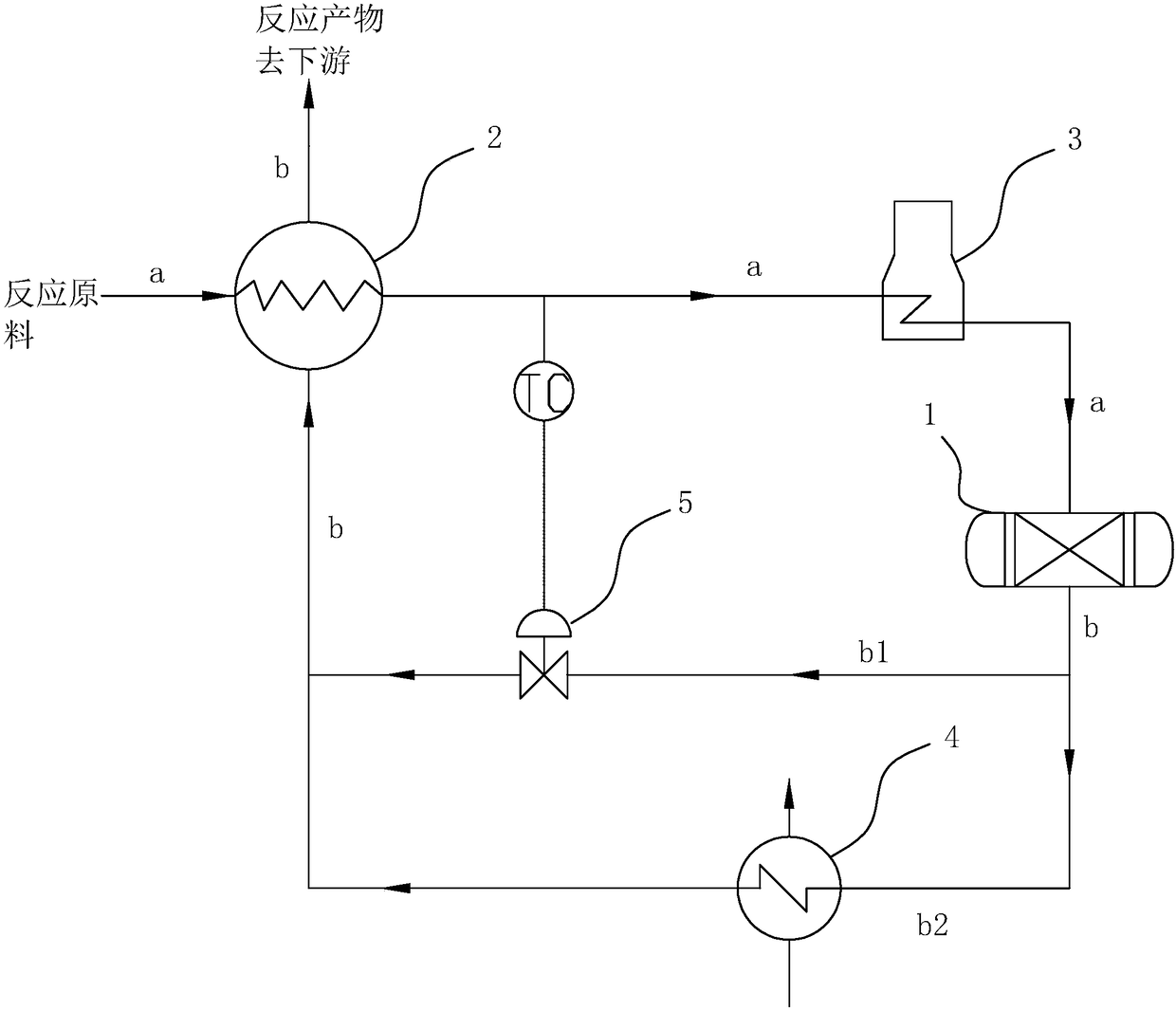 Propane dehydrogenation device and propane dehydrogenation method