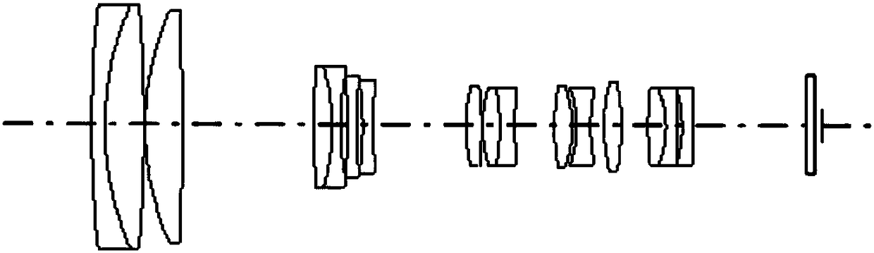 Dual-mode multi-purpose continuous zoom optical system