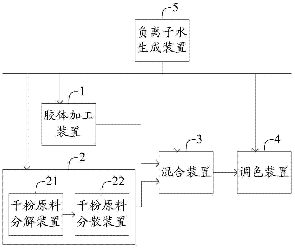 Device and method for producing marine organism shell powder coating and marine organism shell powder coating