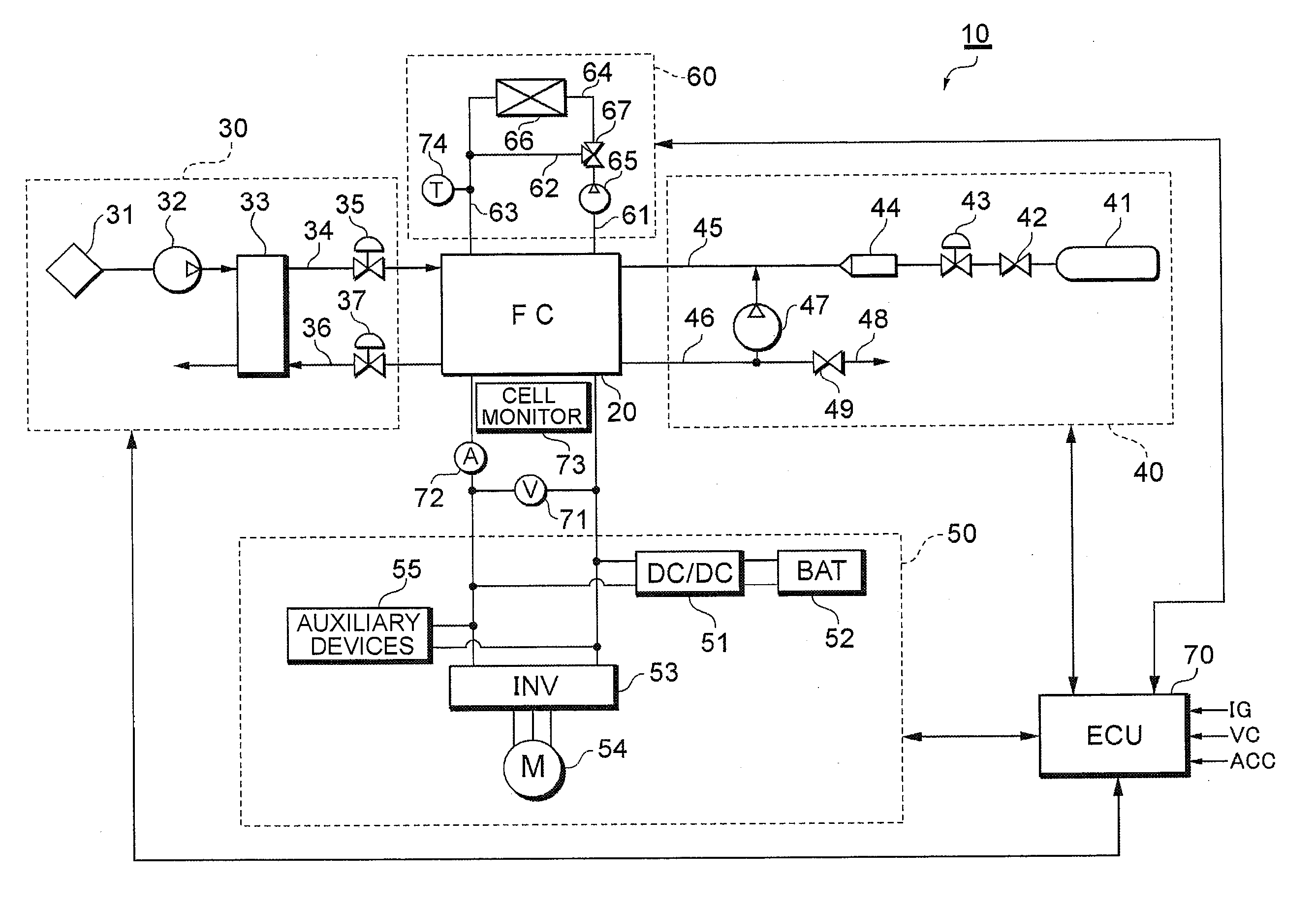 Fuel cell system