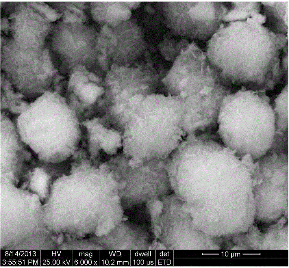 Cathode material for lithium-ion battery, preparation method of cathode material and battery